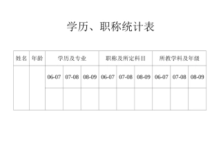 东海镇中心学校教师聘任制度
