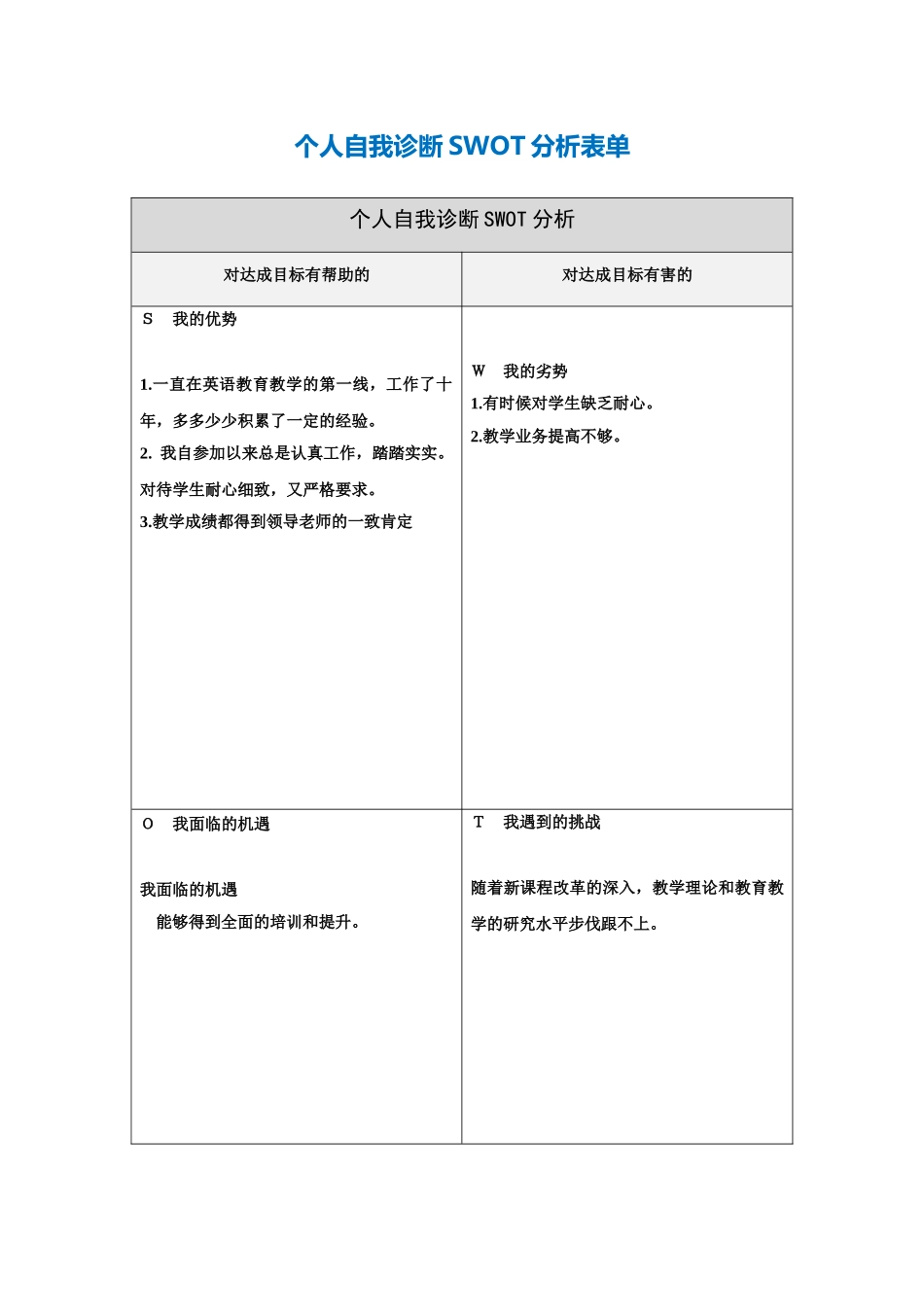 周玲的个人自我诊断_第1页