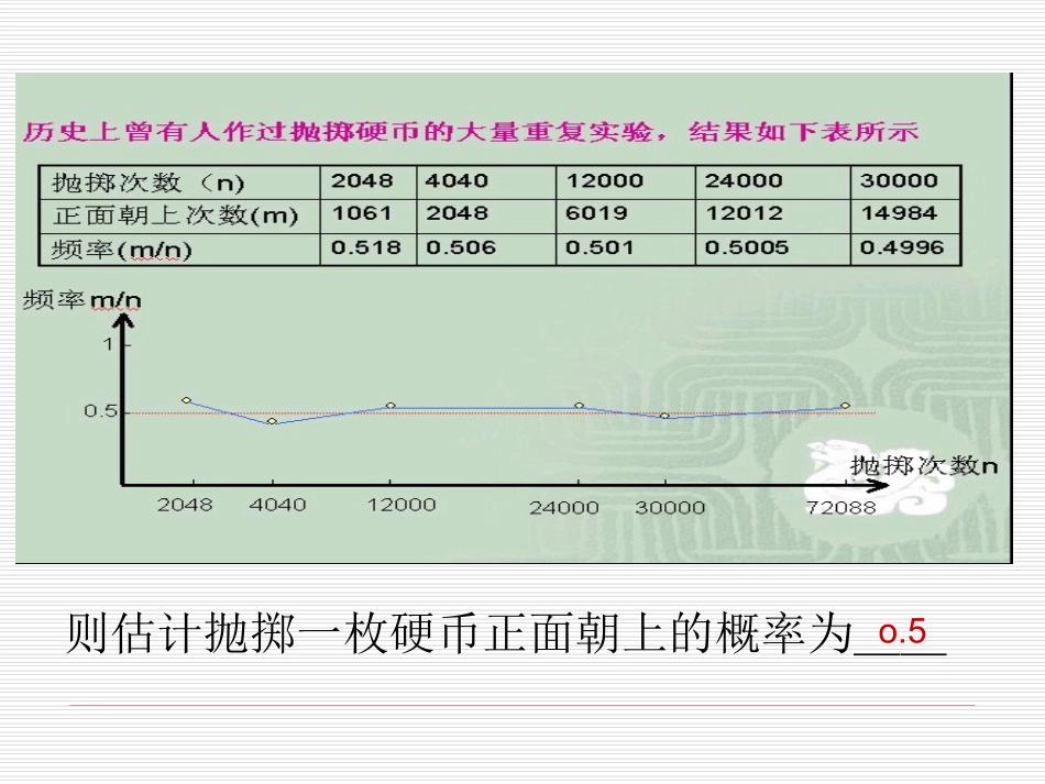 6.1频率与概率_第3页