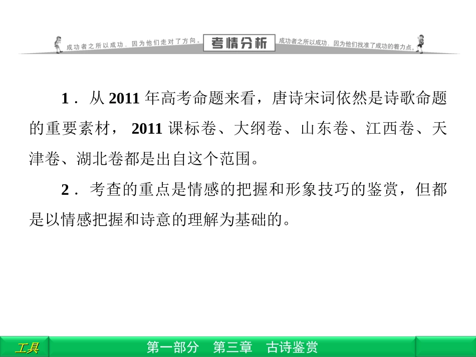2012高三语文二轮复习-第1部分-第3章古诗鉴赏专题4课件(安徽专版)_第2页