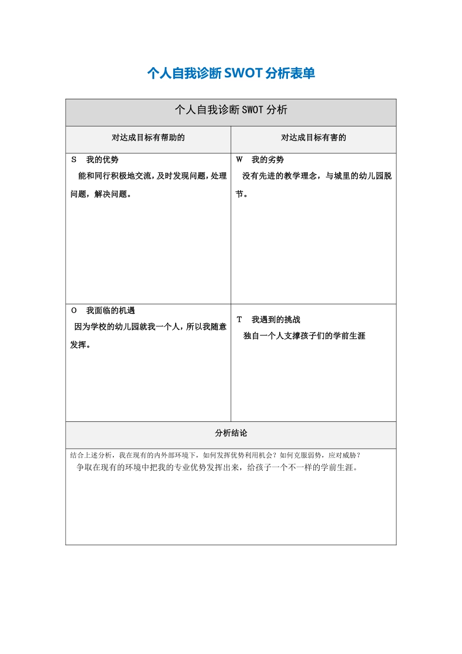马娟娟个人自我诊断SWOT分析表_第1页