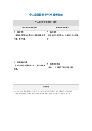 马娟娟个人自我诊断SWOT分析表