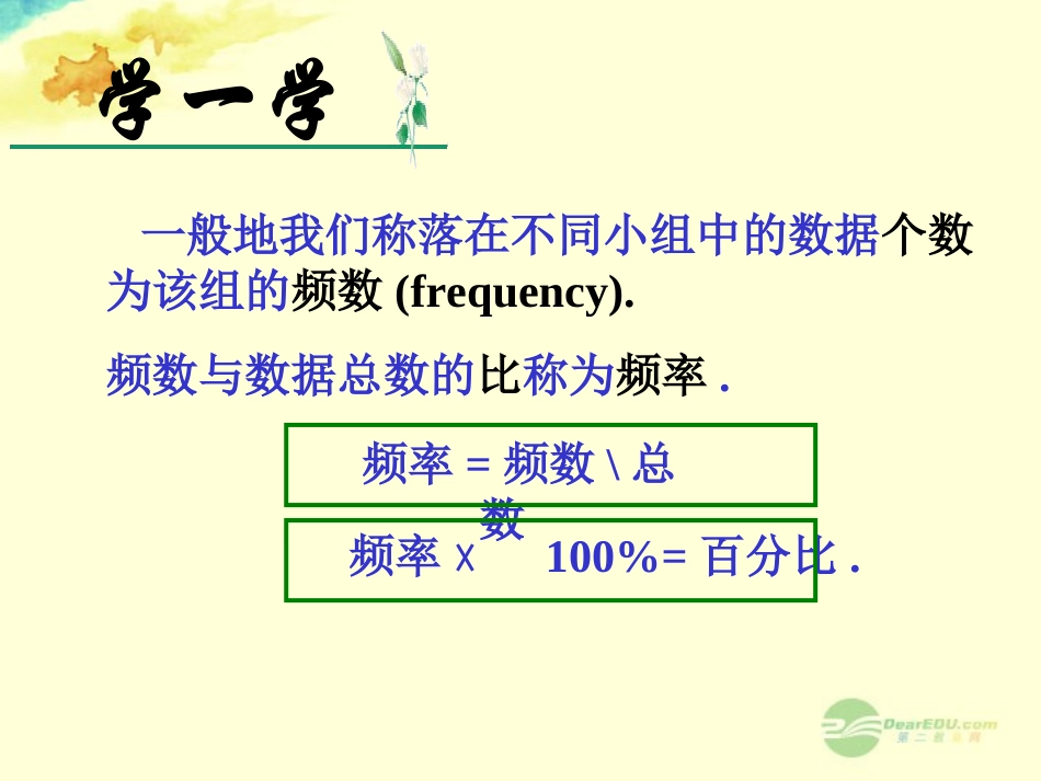 广东省珠海市金海岸中学八年级数学《条形图与统计图》课件-人教新课标版_第3页