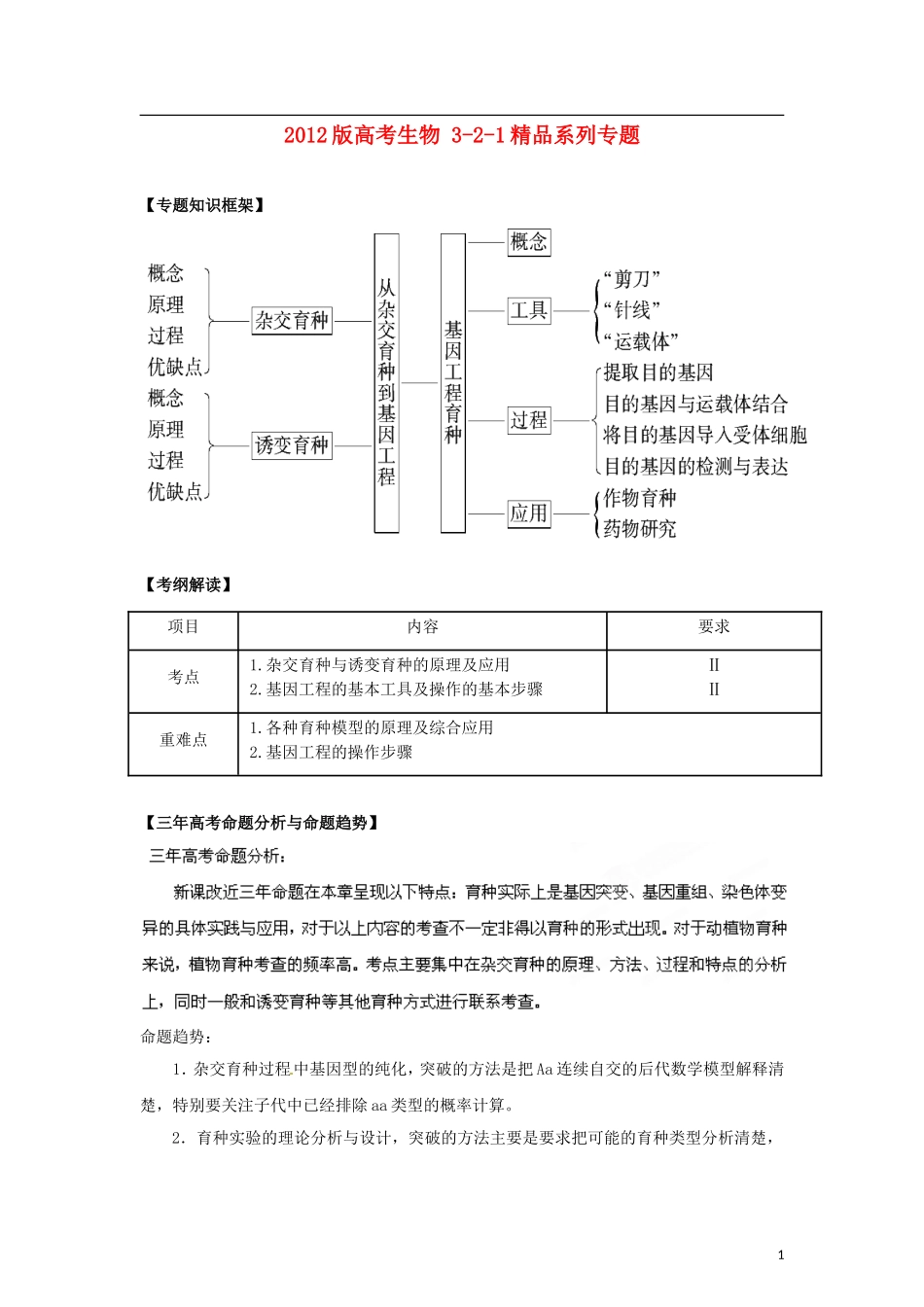 2012版高考生物-3-2-1精品系列专题12-生物育种(学生版)_第1页