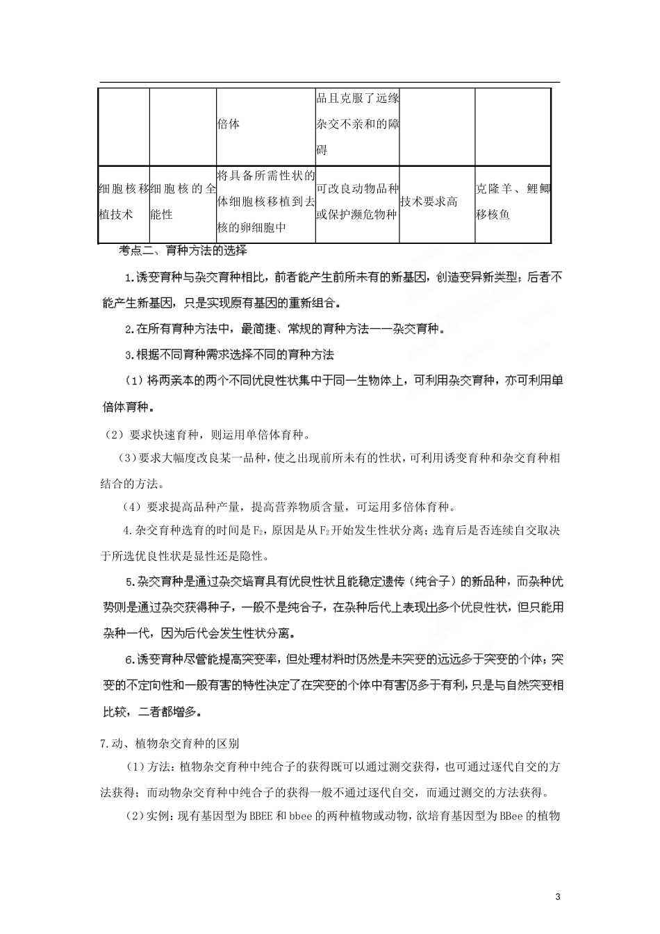 2012版高考生物-3-2-1精品系列专题12-生物育种(学生版)_第3页