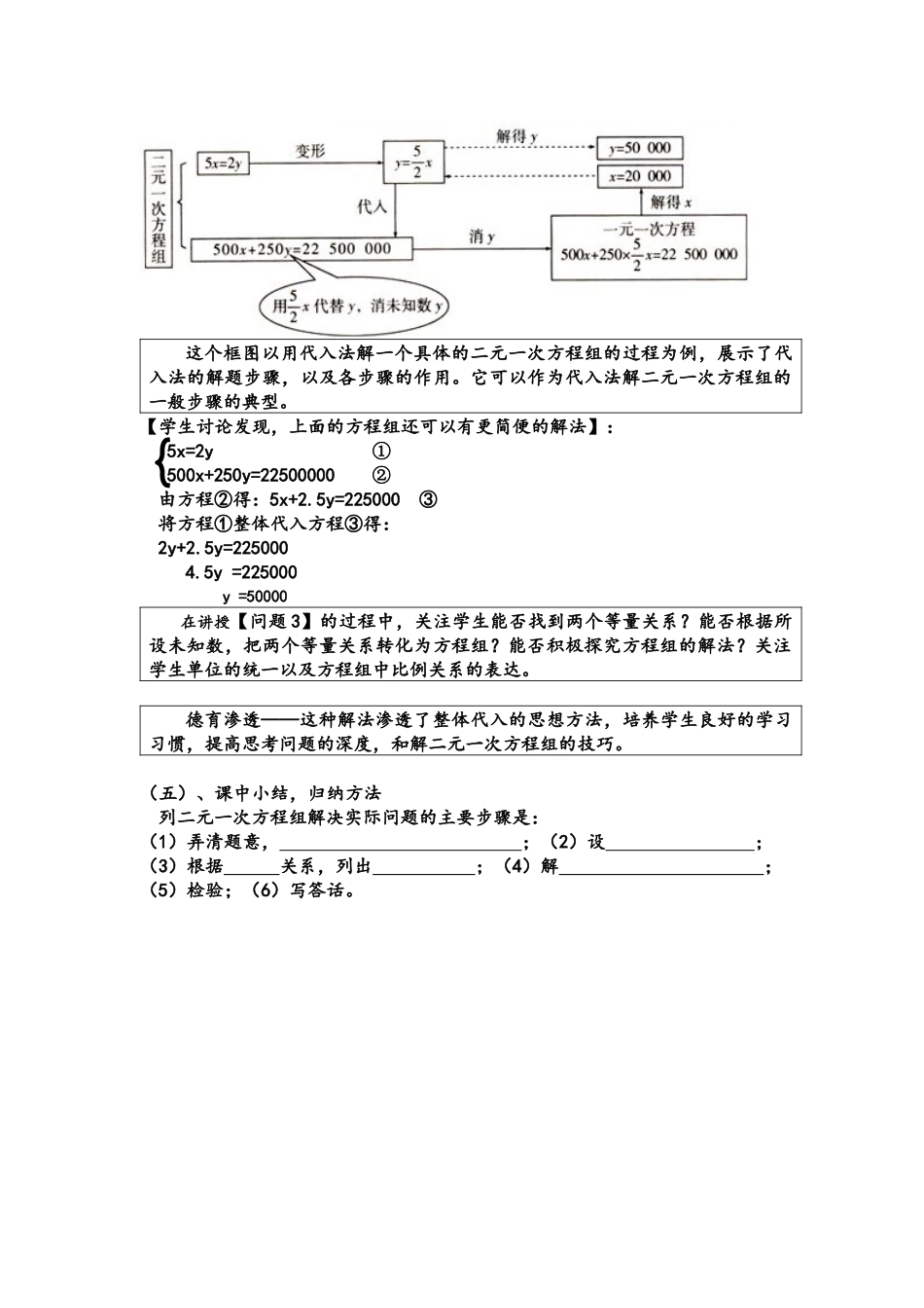 代入消元法解二元一次方程组_第2页