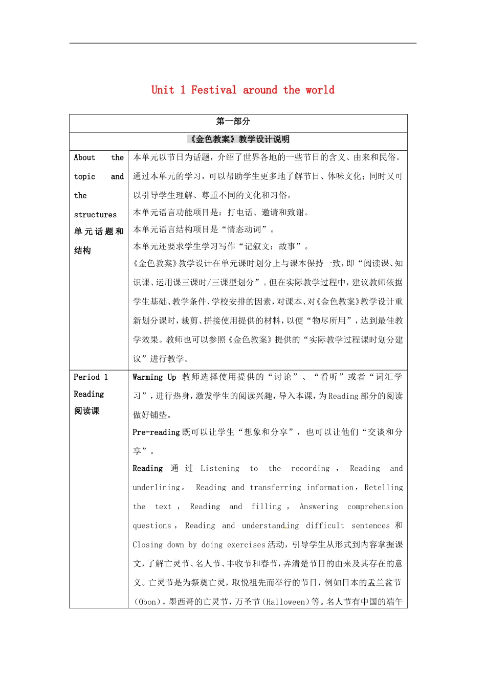 高中英语-Unit-1《Festival-around-the-world》教案-新人教版必修3_第1页