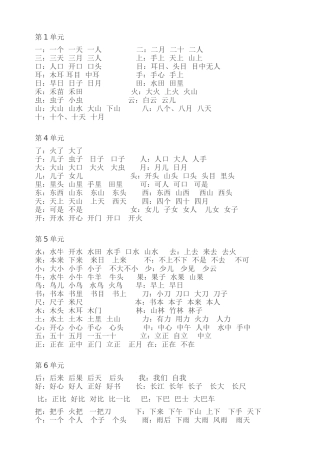部编版一年级语文上册要求会写的生字组词