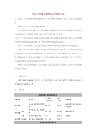 全国四大城市别墅市场简析