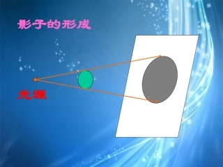 浙江省桐庐县富春江初级中学七年级科学下册-2.4-光和颜色课件(2)-浙教版