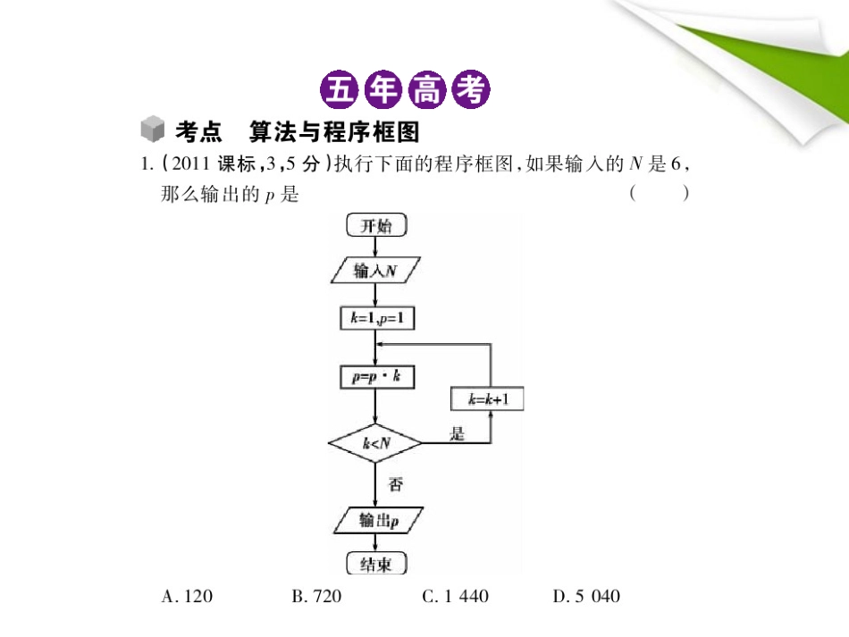 2012高三数学5年高考3年模拟-13-算法初步课件-新人教B版_第2页