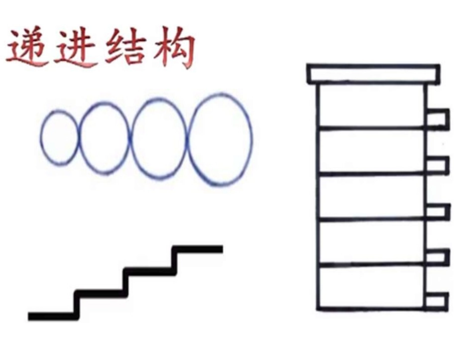 反复结构的童话故事修改好的_第2页