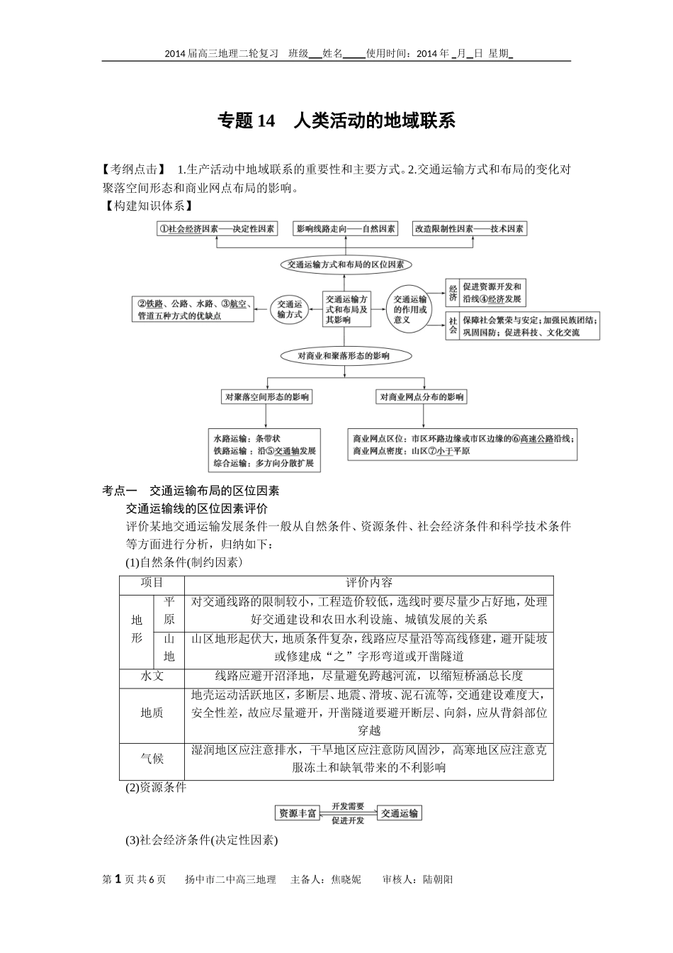 专题14、人类活动的地域联系_第1页