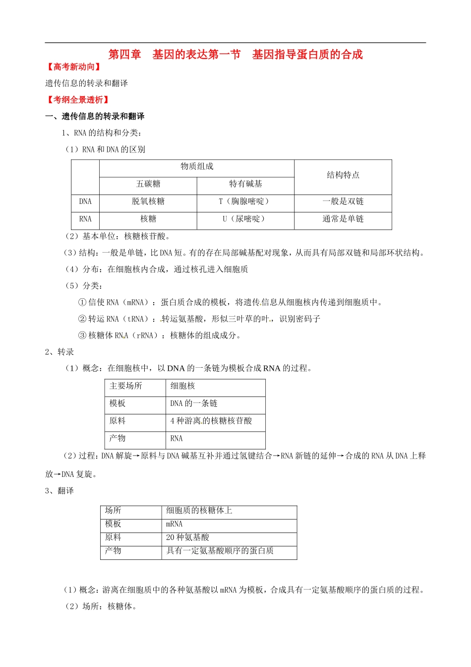 (考纲全景透析)2014届高考生物-4.1-基因指导蛋白质的合成基础复习-新人教版必修2_第1页