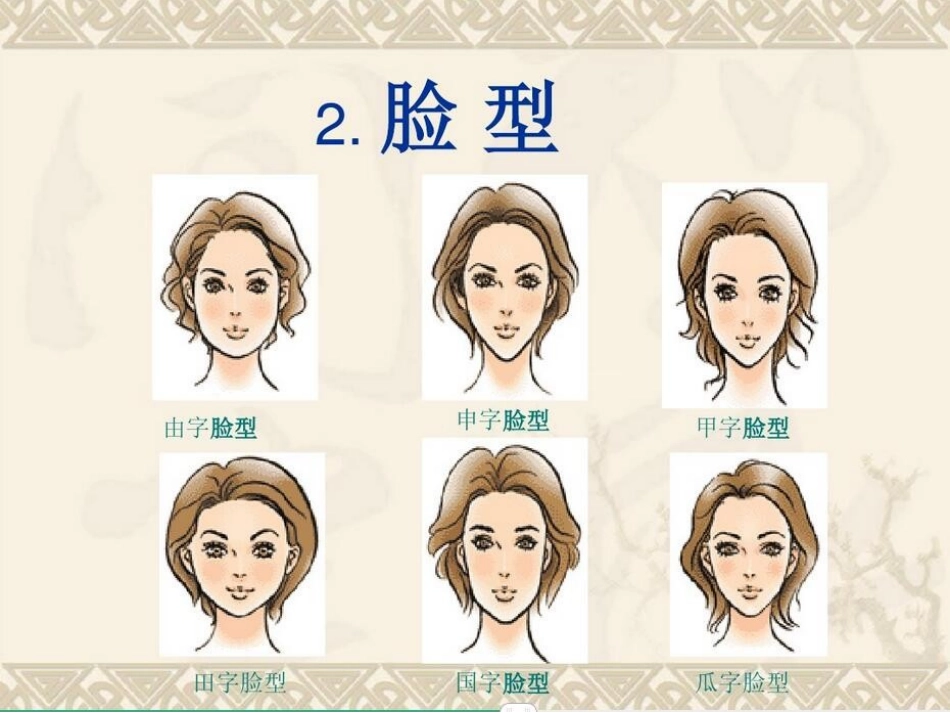 第16课：有特点的人脸_第2页