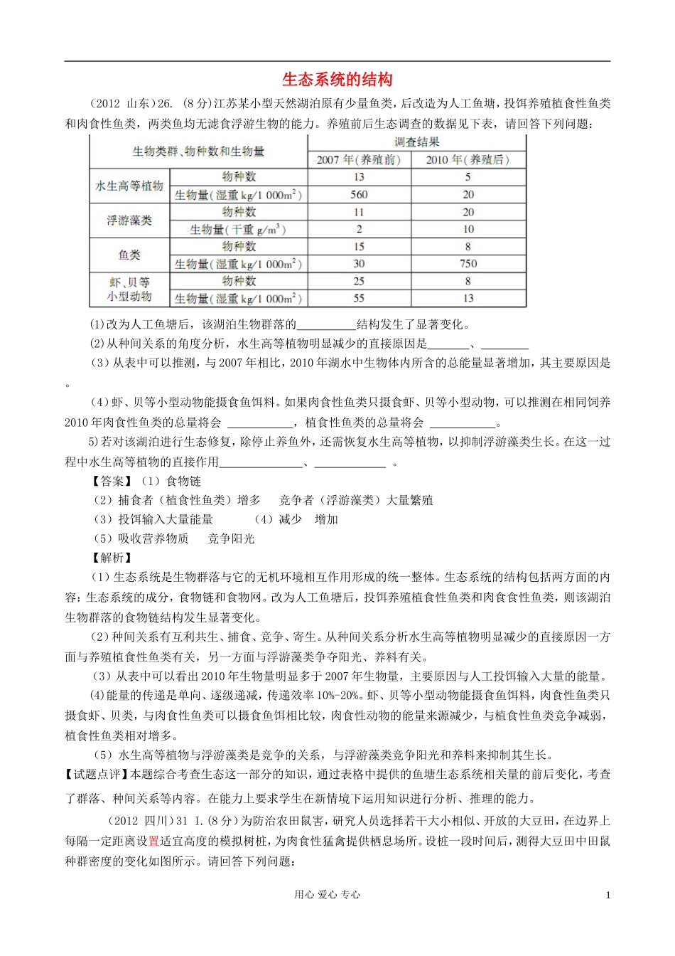 【07-12】6年高考生物真题按知识点分类汇编-生态系统的结构_第1页