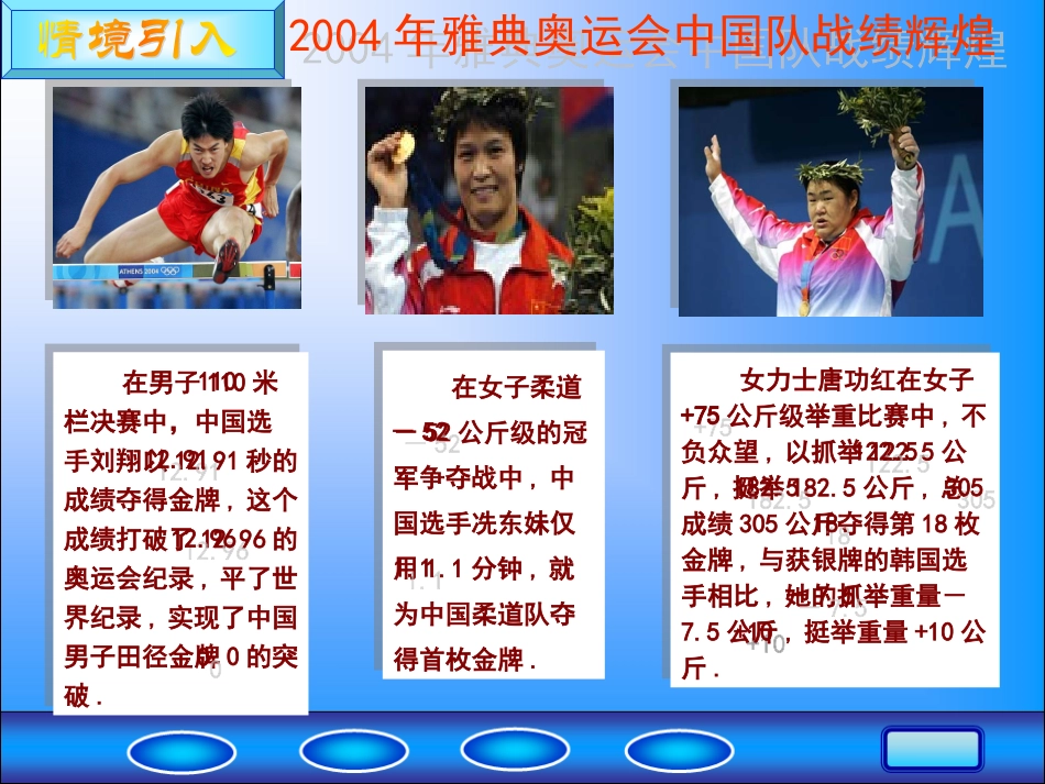 1.1正数和负数1_第2页