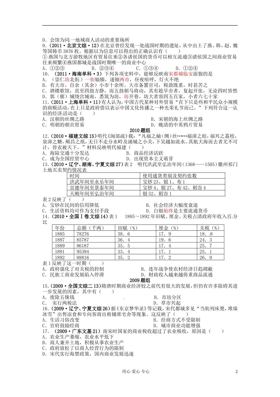 07—11年高考历史真题分课汇编-第3课-古代商业的发展学生版-新人教版必修2_第2页