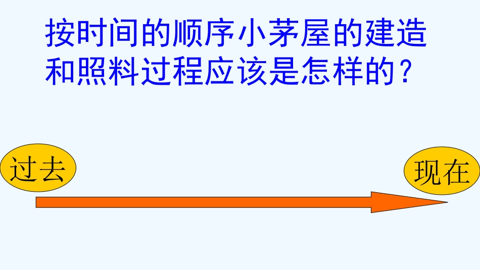 (部编)初中语文人教2011课标版七年级下册14-驿路梨花-第二课时_第2页