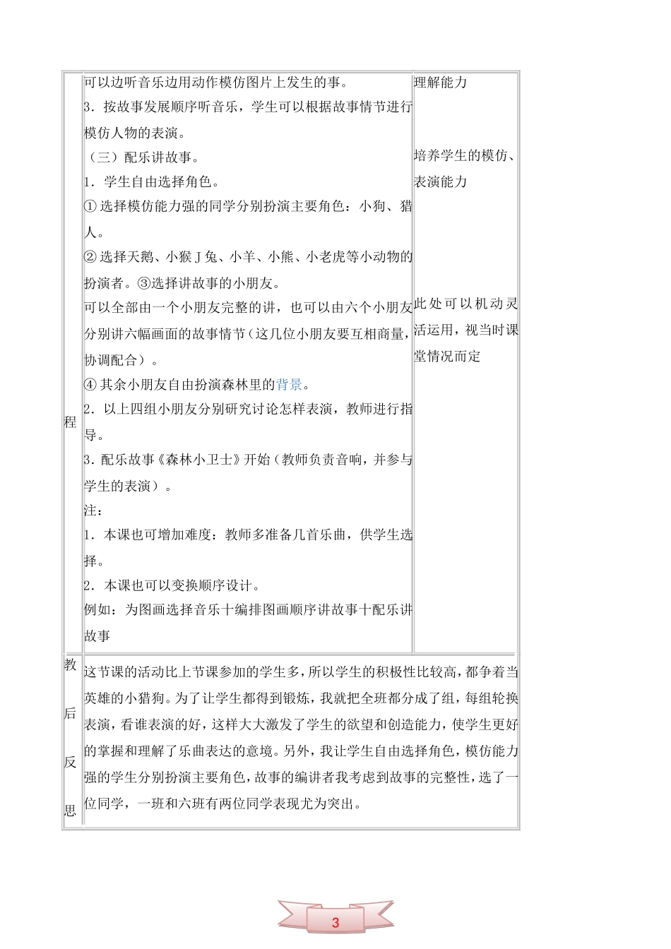 音乐课《森林小卫士》教学设计_第2页