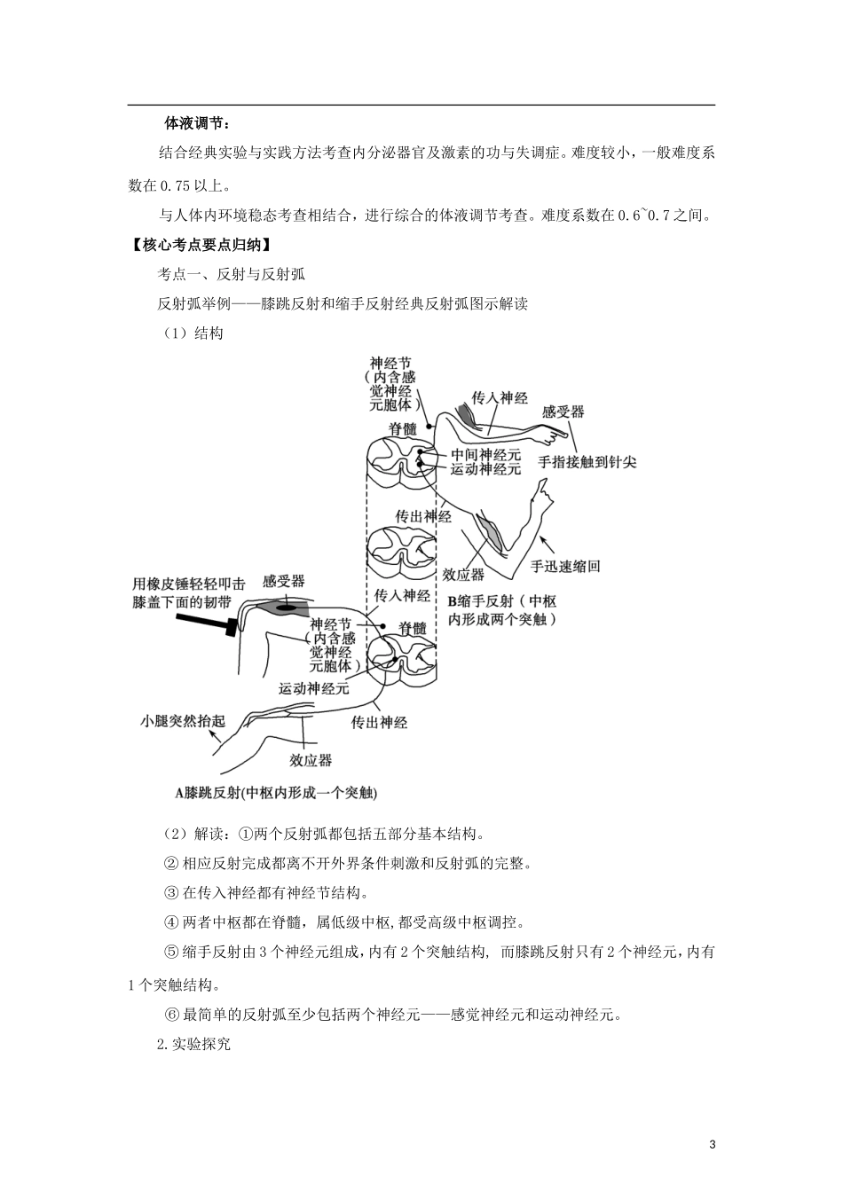 2012版高考生物-3-2-1精品系列专题15-神经调节与体液调节(学生版)_第3页