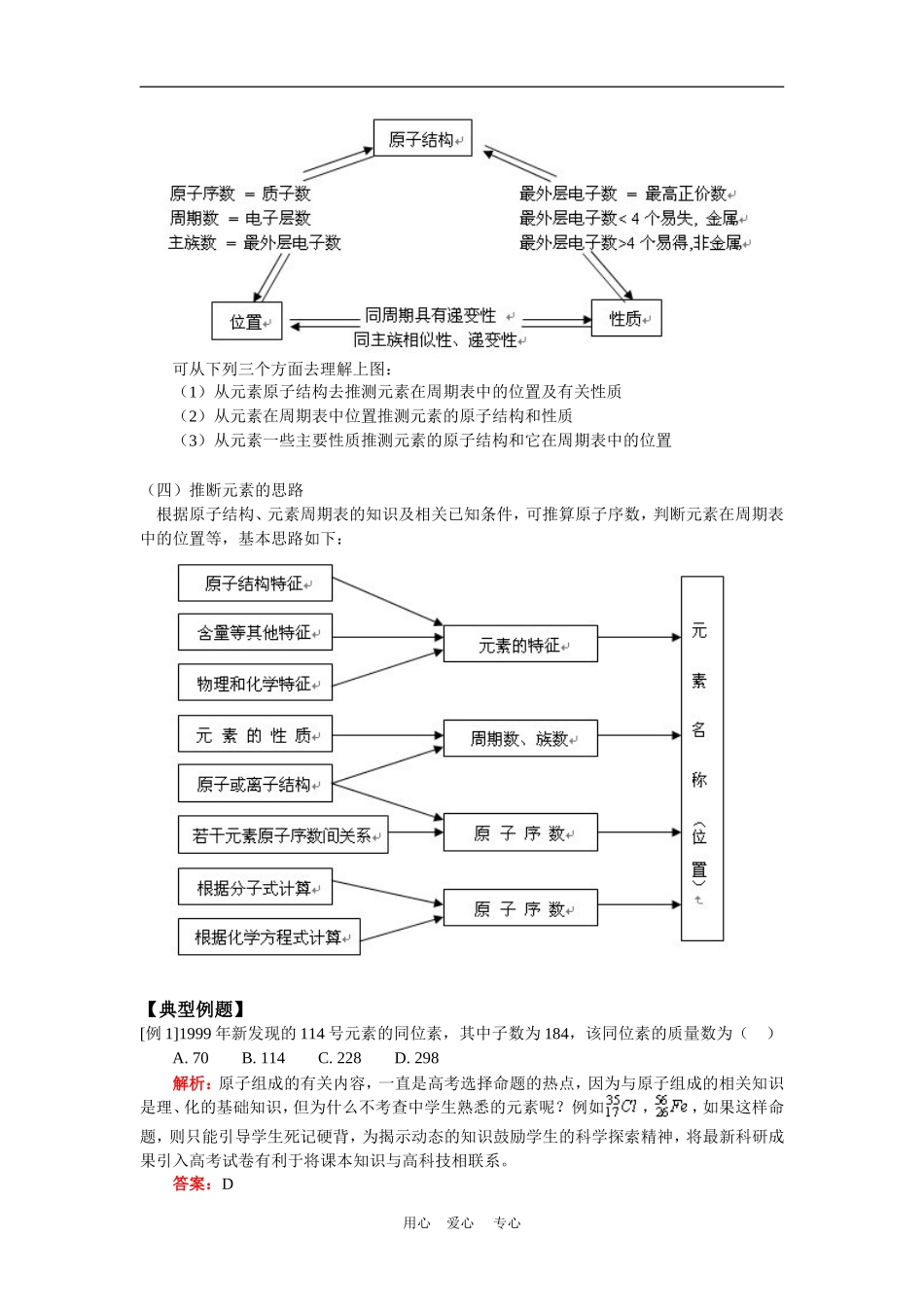 高三化学总复习--第四讲--元素周期律人教版知识精讲_第3页