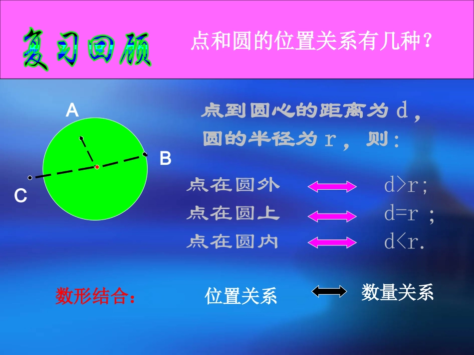 直线和圆的位置关系_第2页