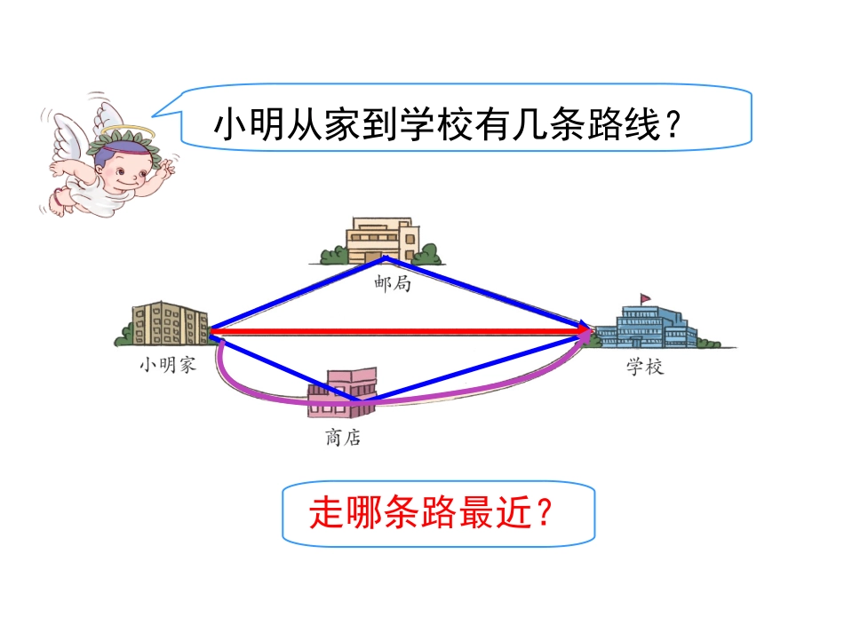 小学数学2011版本小学四年级三教学的三边关系_第3页