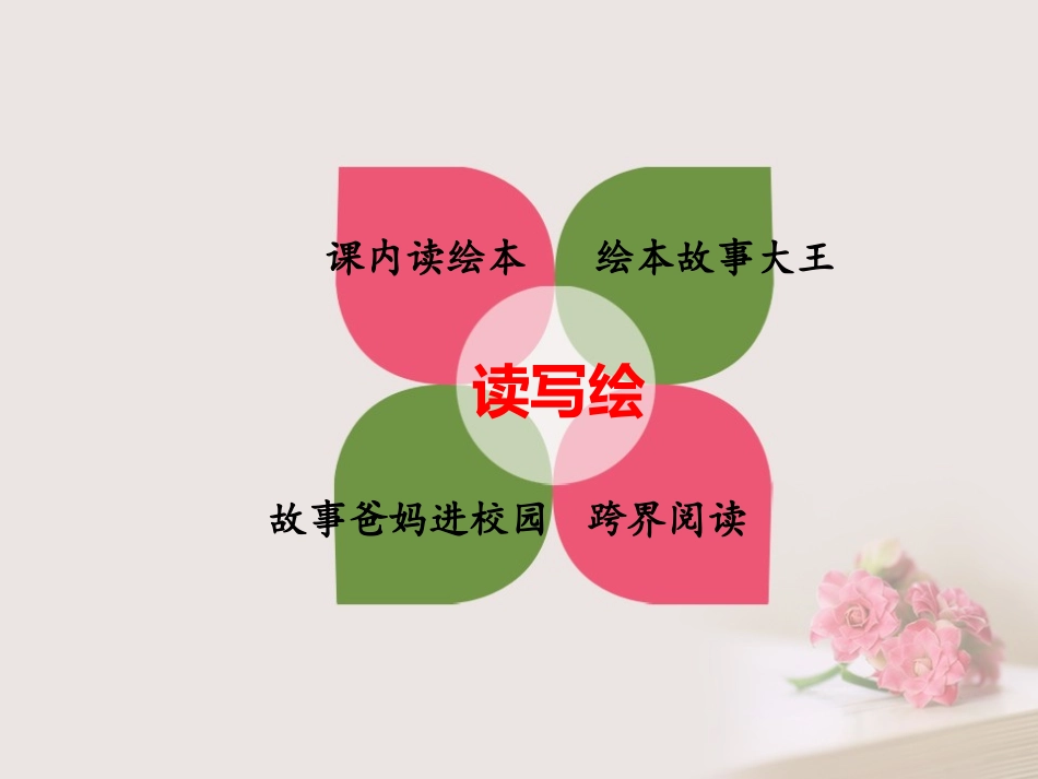 读写绘开启阅读之门_第3页