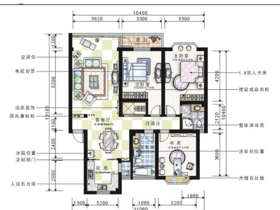 三、系统的基本特性_第2页