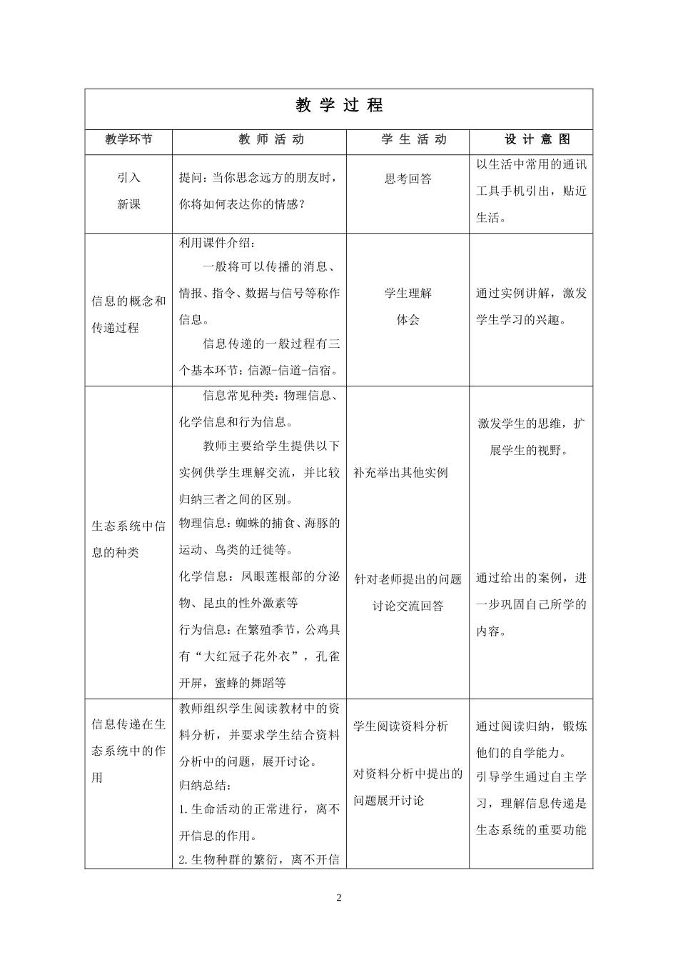 生态系统中的信息传递_第2页