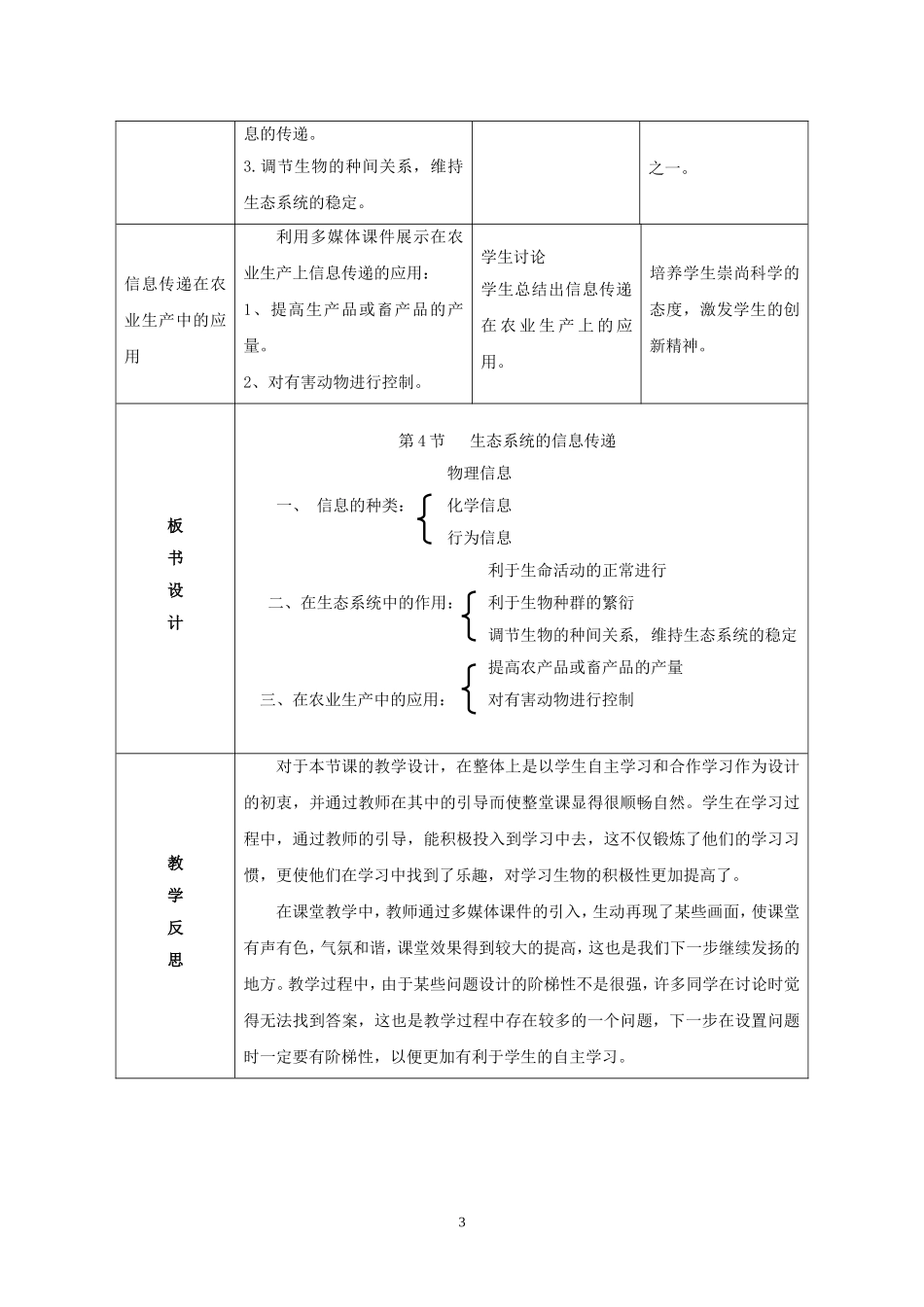 生态系统中的信息传递_第3页