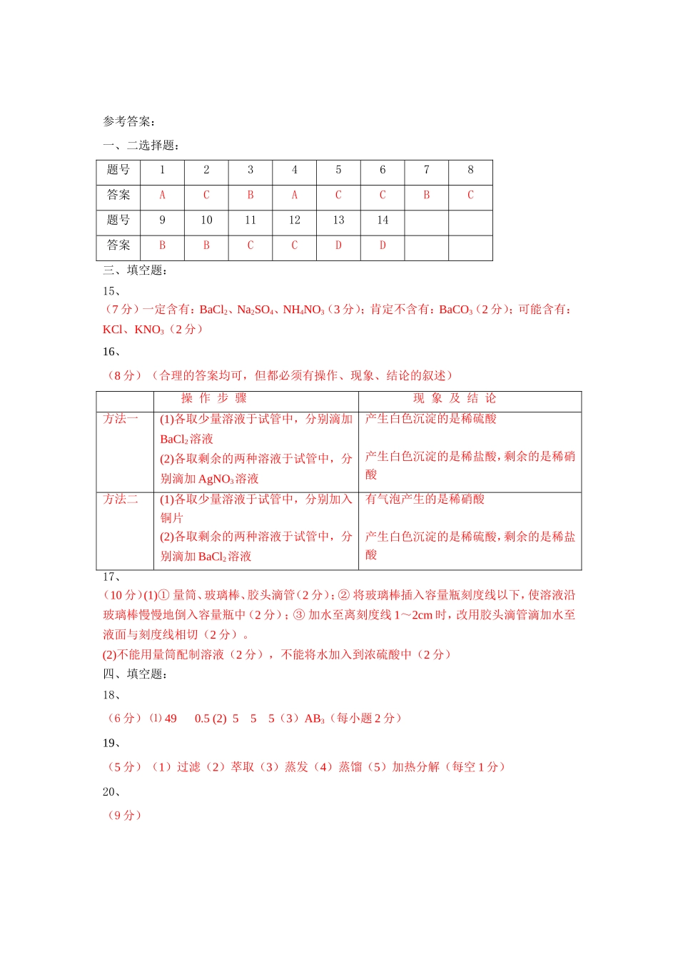 高一检测题(专题1化学家眼中的物质世界)答案_第1页