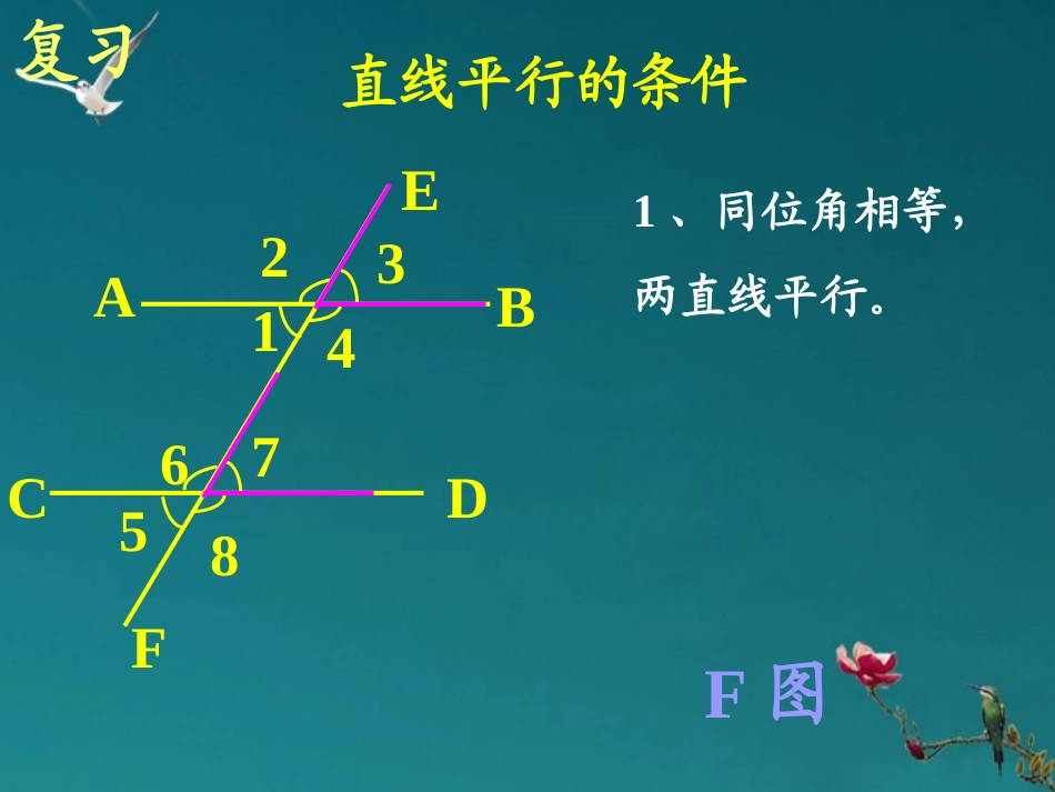 七年级数学下册-平行线的性质(一)-课件-人教新课标版_第2页