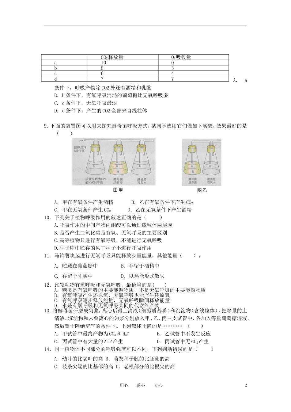 2012高一生物-3.4细胞呼吸12每课一练-浙科版必修1_第2页