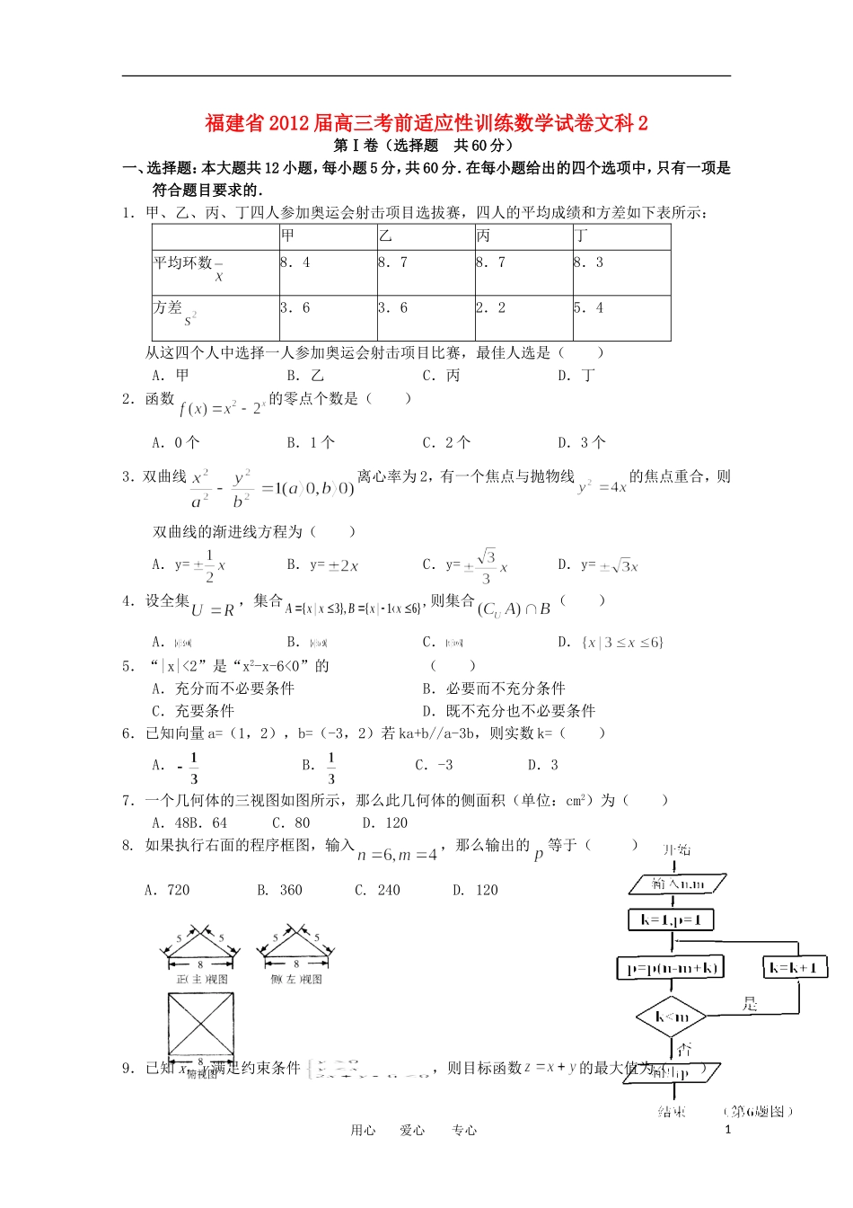 福建省2012届高三数学考前适应性训练试卷2-文_第1页