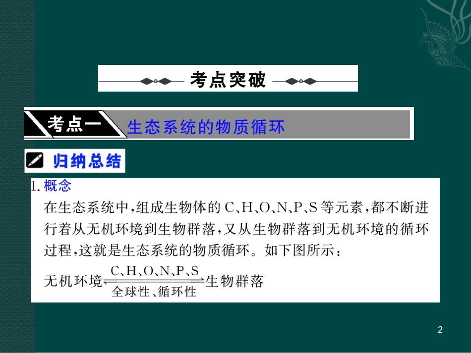 高中生物：-53-生态系统中的物质循环(课件)人教版必修3_第2页