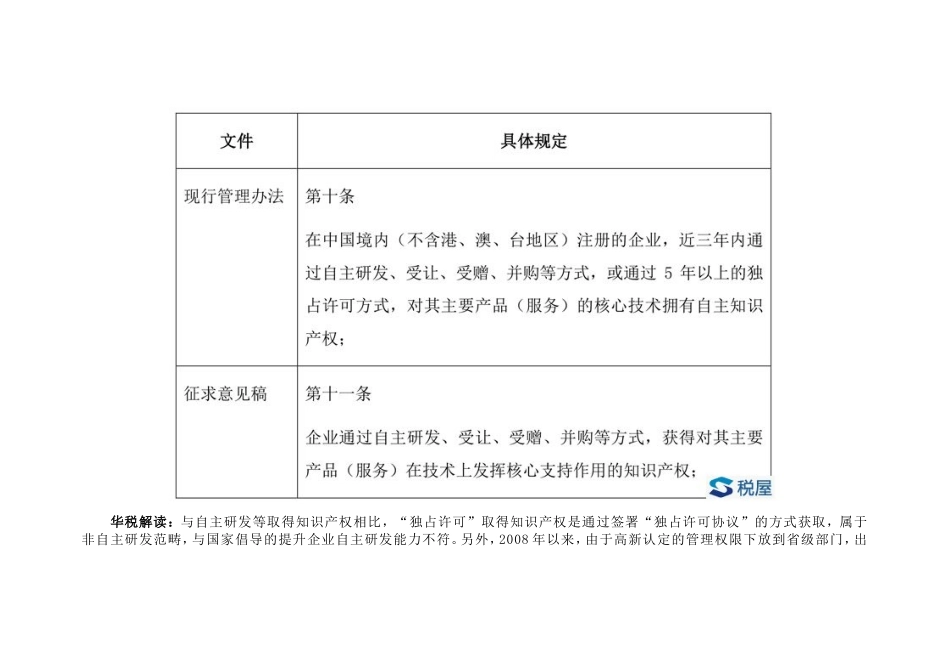 高新技术企业认定管理办法_第3页