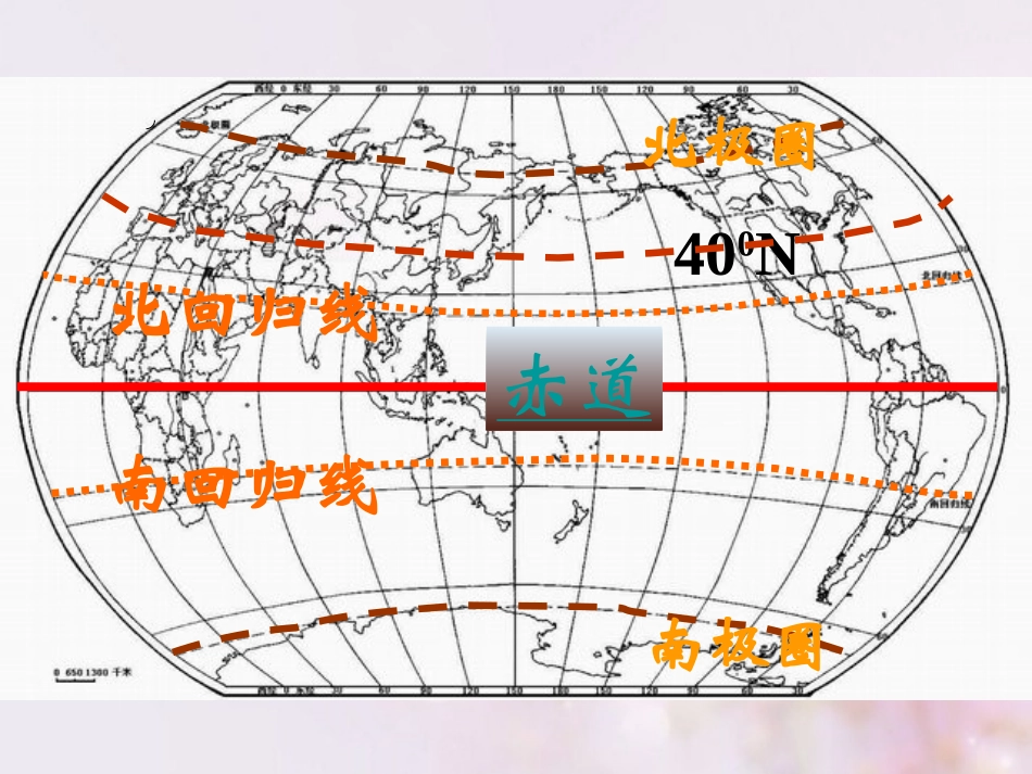 河北省保定市高三地理复习《世界-十三条重要经纬线-经过的地区》课件_第1页