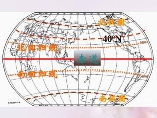 河北省保定市高三地理复习《世界-十三条重要经纬线-经过的地区》课件