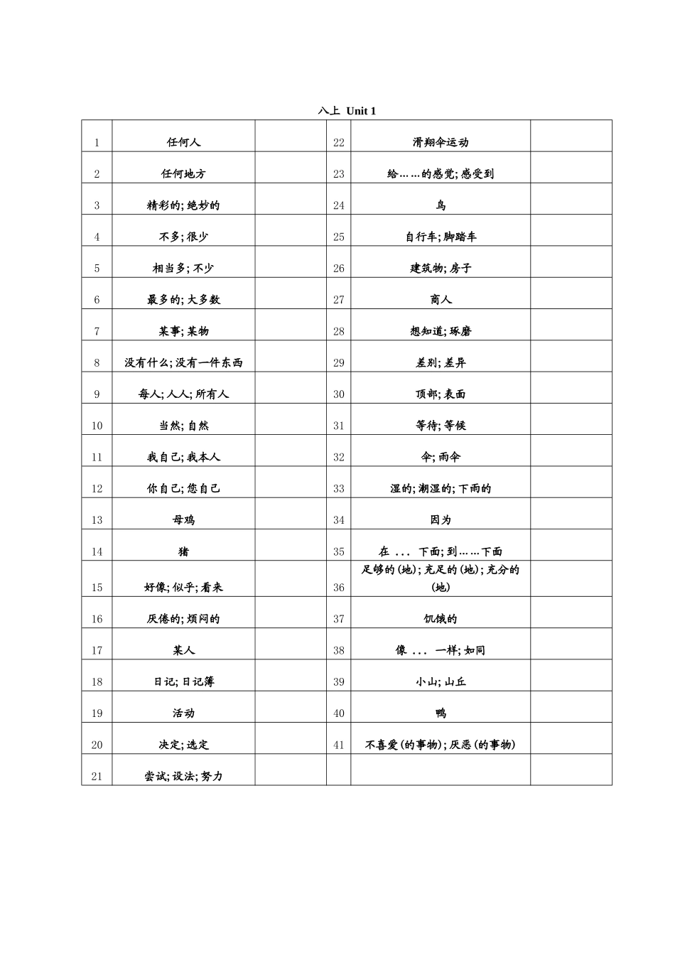 8年级上单词_第1页