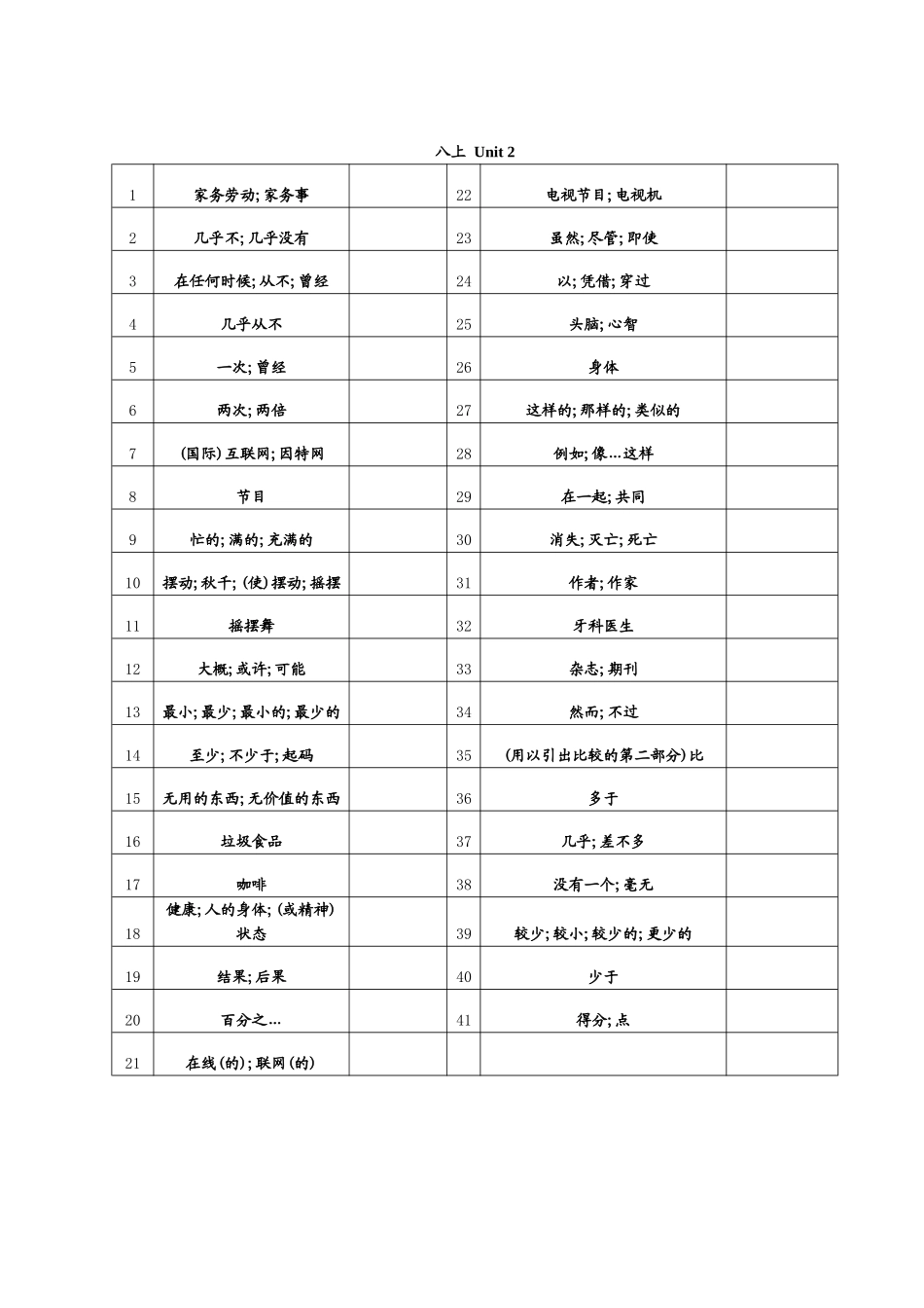 8年级上单词_第2页