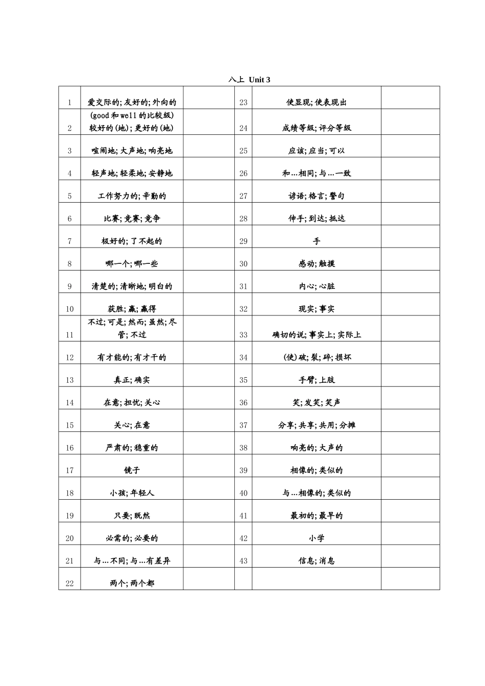 8年级上单词_第3页