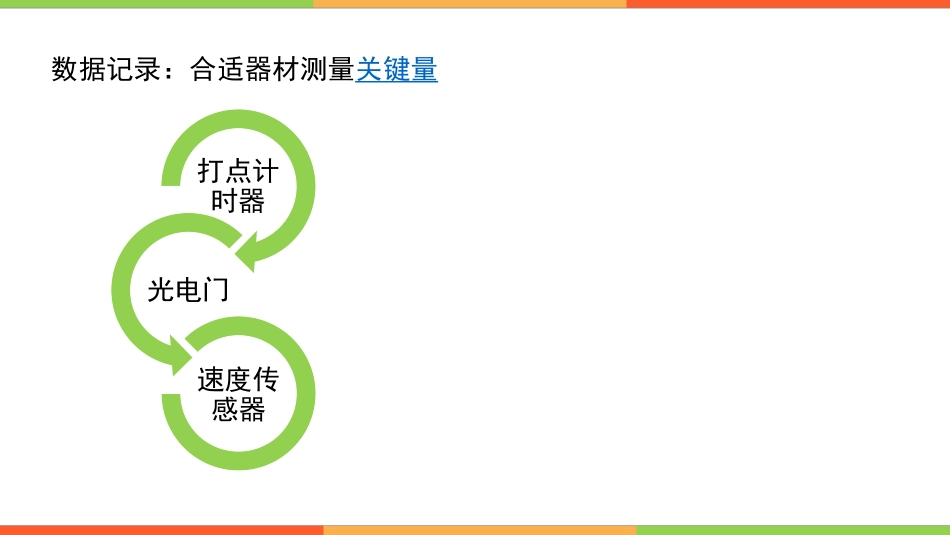 第05节验证机械能守恒定律-(2)_第3页