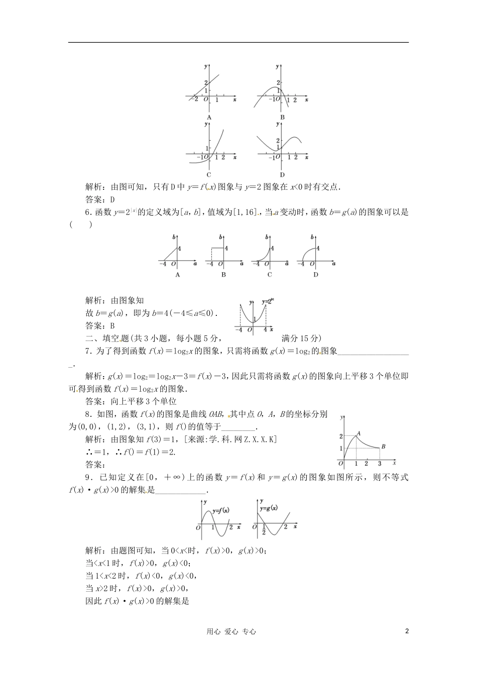 2012高三数学一轮复习课时限时检测-第二单元-函数的图象_第2页