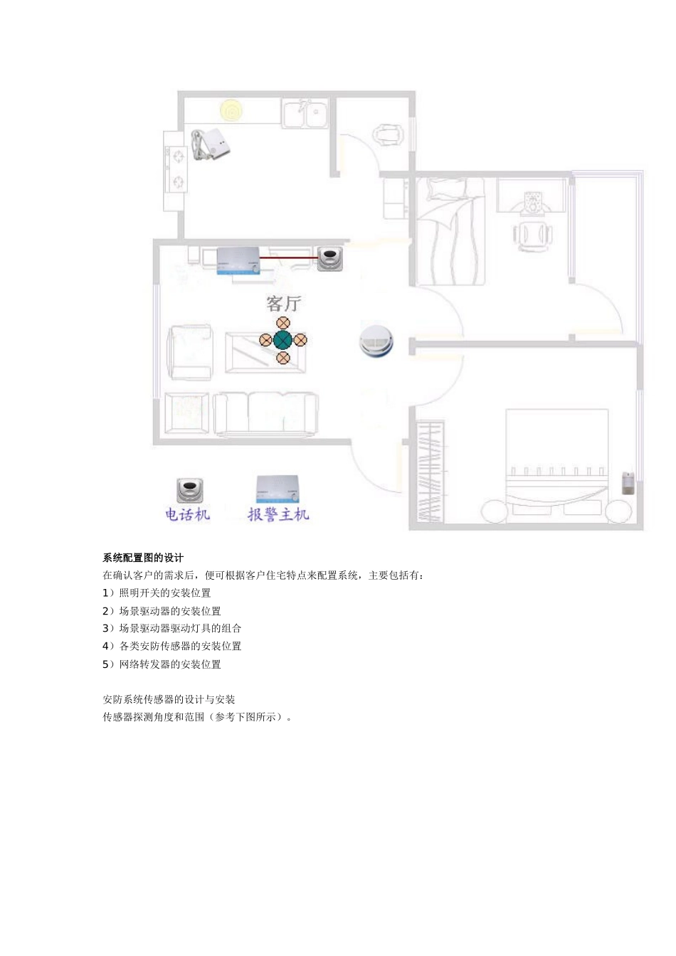 智能家居防盗报警家电控制系统方案_第3页