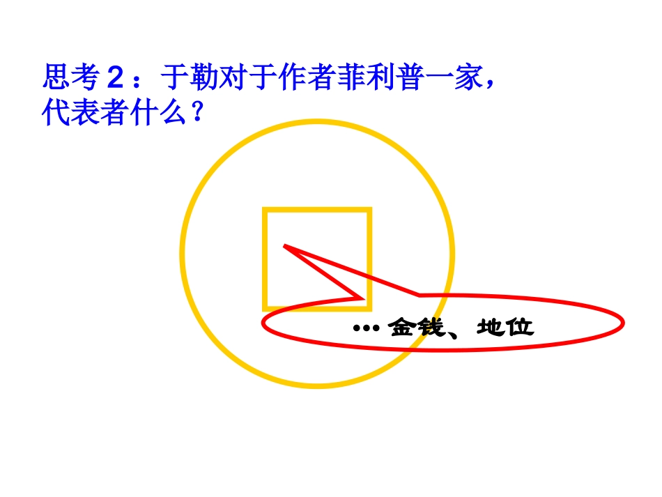我的叔叔于勒课件-PPT-(11)_第3页