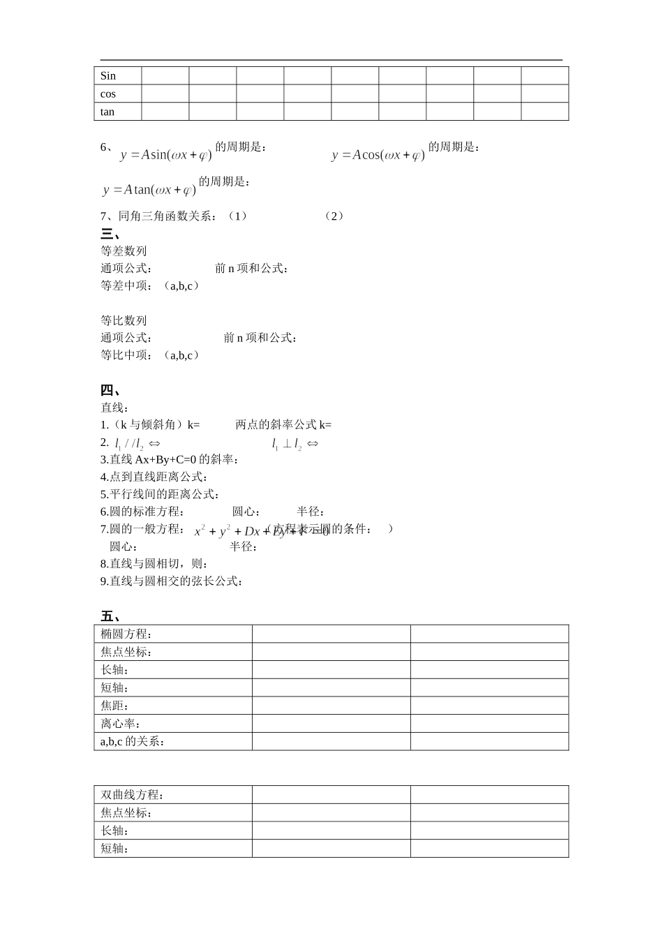 高中数学学业水平考试必备公式_第2页