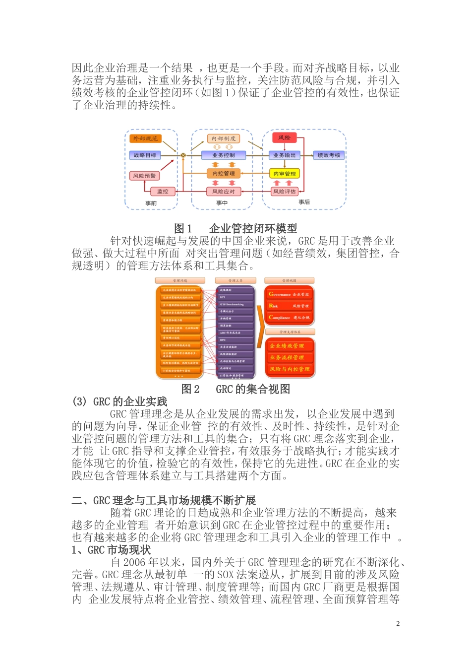 GRC法律风险管理(简化版)_第2页