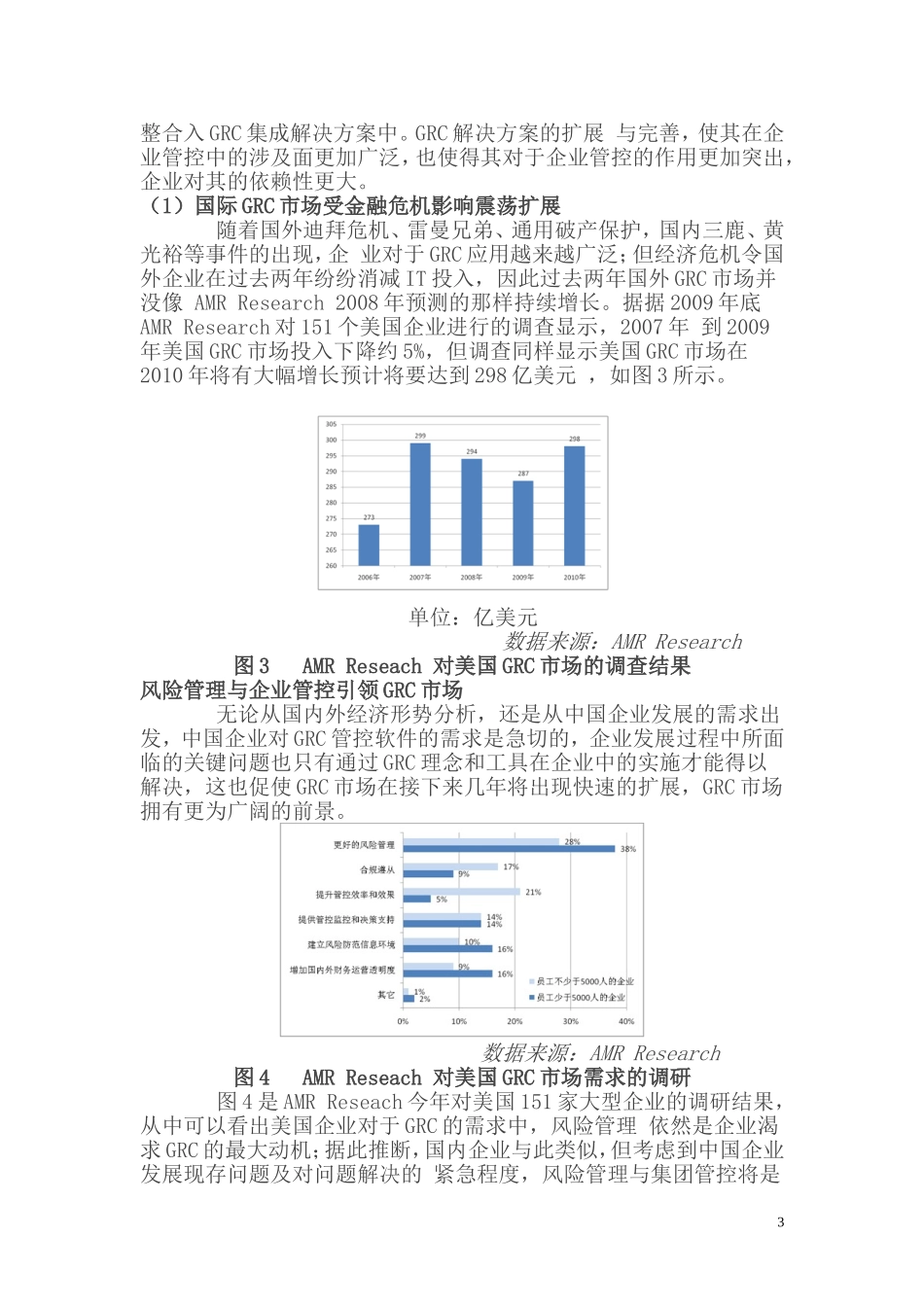 GRC法律风险管理(简化版)_第3页